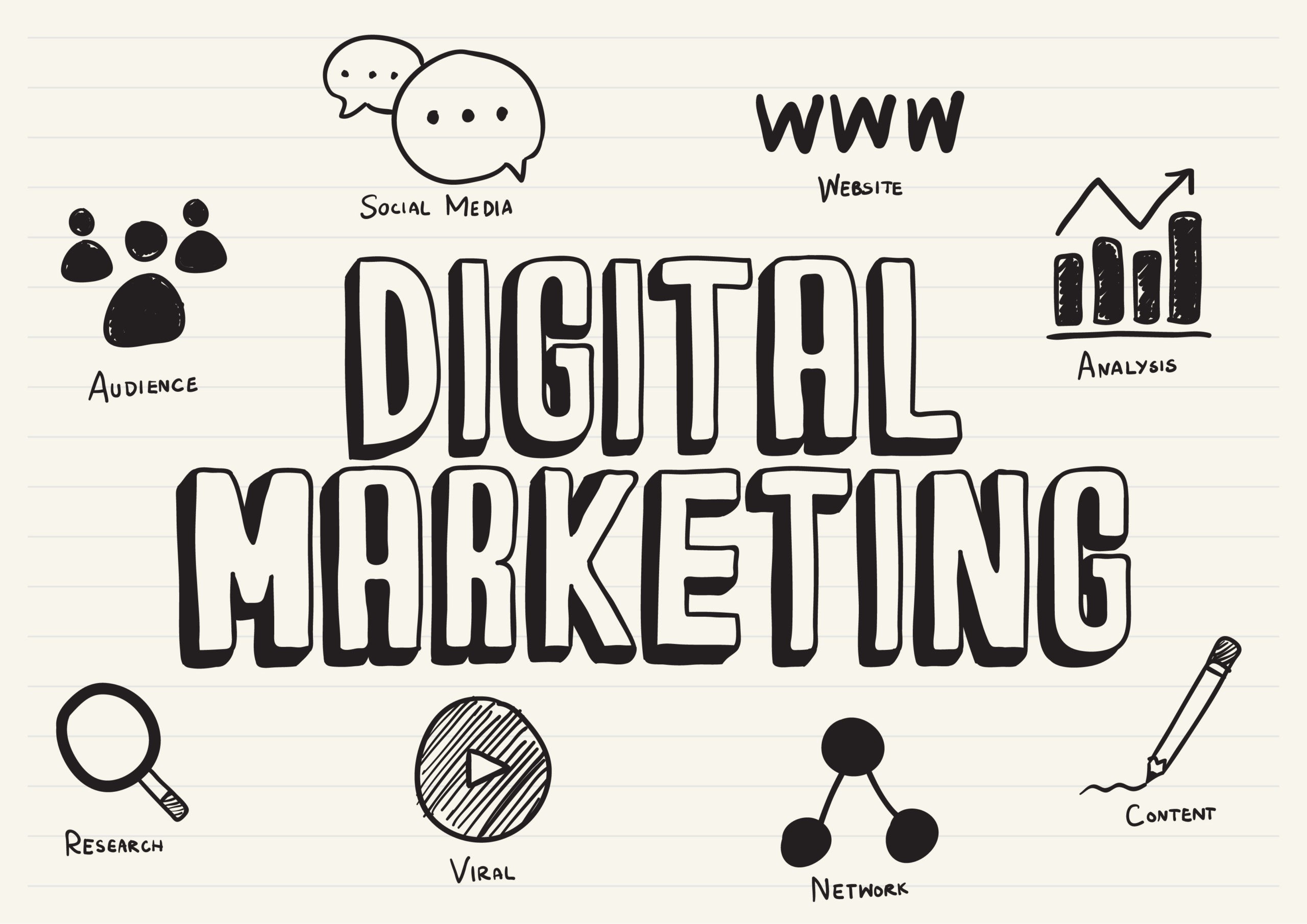 top-digital-marketing-institute-with-placement-in-mumbai