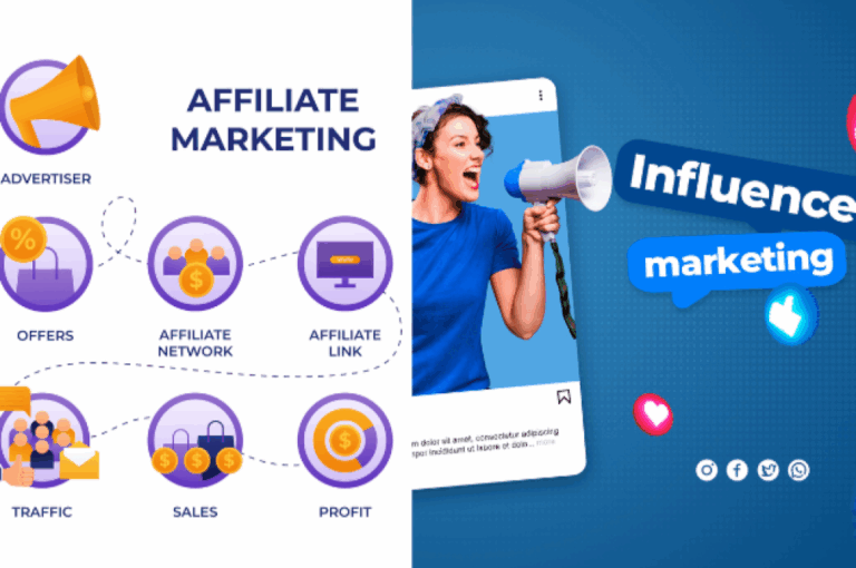 Affiliate vs Influencer marketing