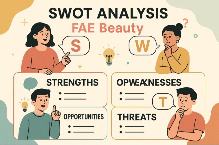 SWOT Analysis of FAE Beauty