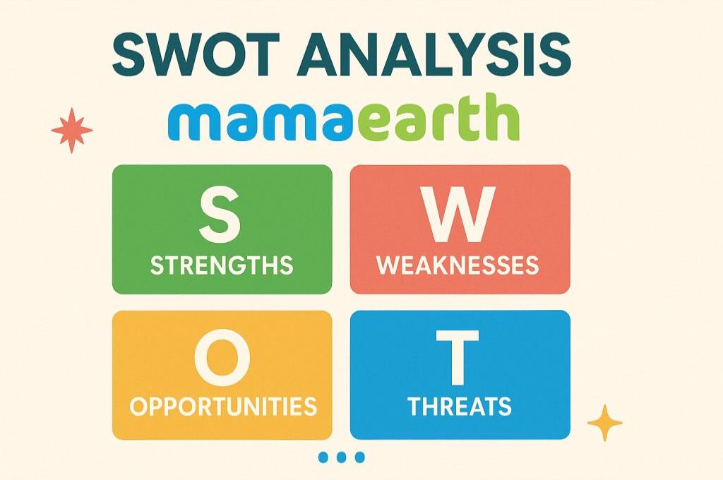 SWOT Analysis of Mamaearth